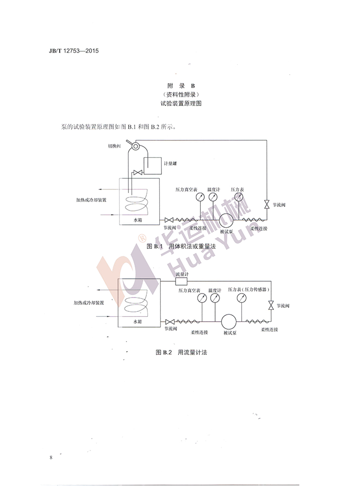 軟管泵行業(yè)標(biāo)準(zhǔn) 軟管泵行業(yè)標(biāo)準(zhǔn)
